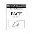 PACE SS9000 Manual de Servicio